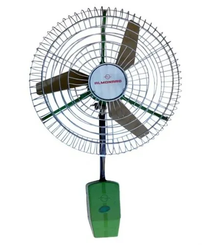 Industrial Fans Manufacturers